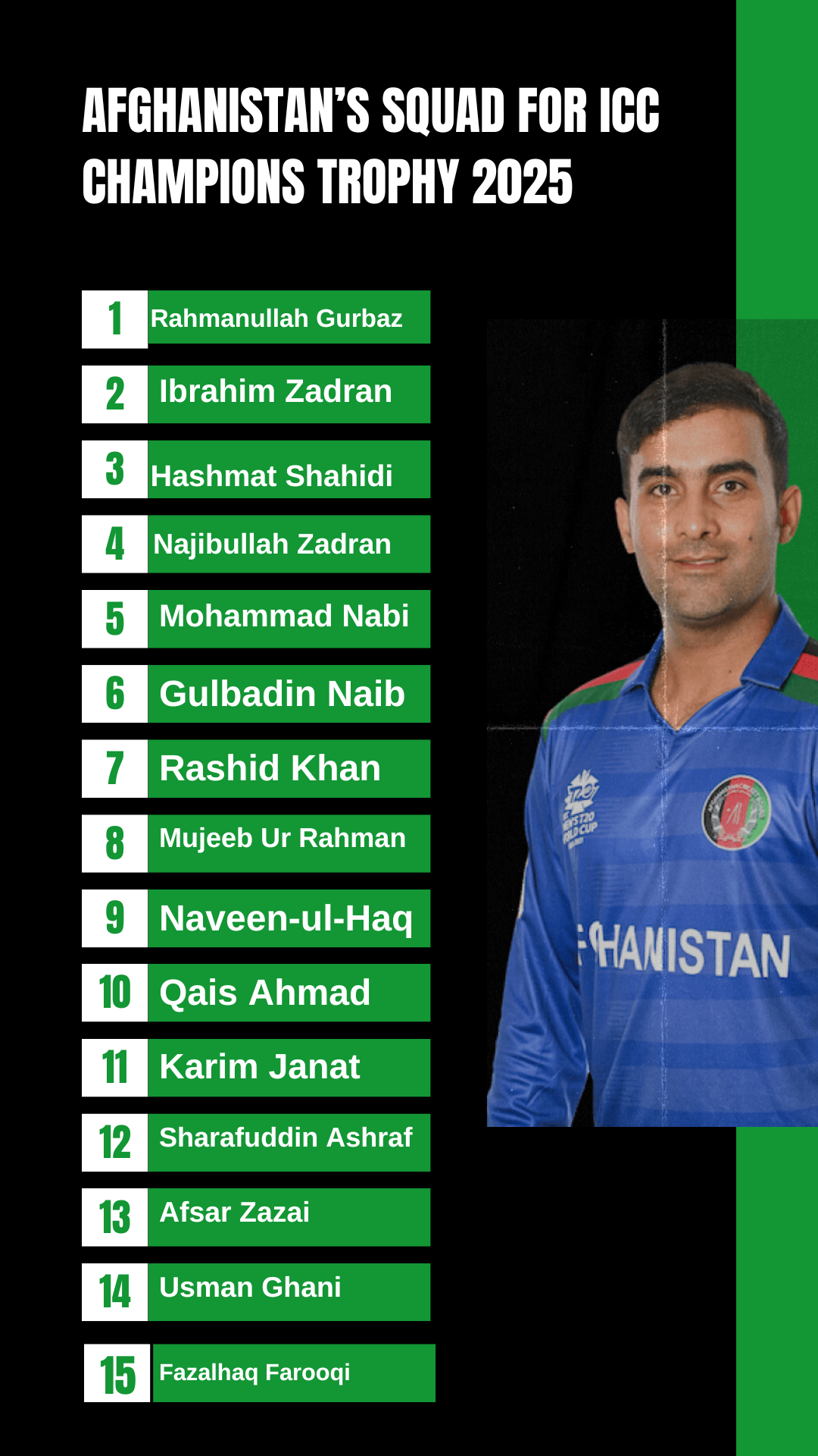 Afghanistan’s Squad for ICC Champions Trophy 2025